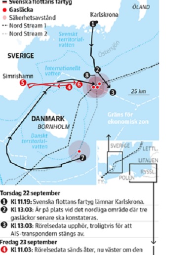 Klargör vad svenska marinen gjorde vid Nord Stream två dagar före sabotaget!