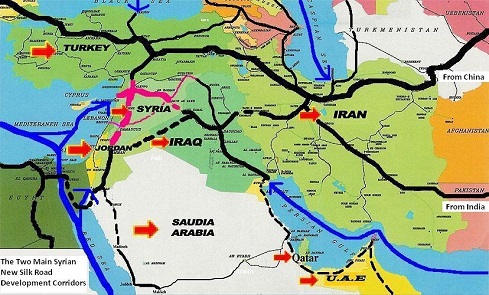 Rädda Syrien! Stoppa förföljelsen av minoriteterna!